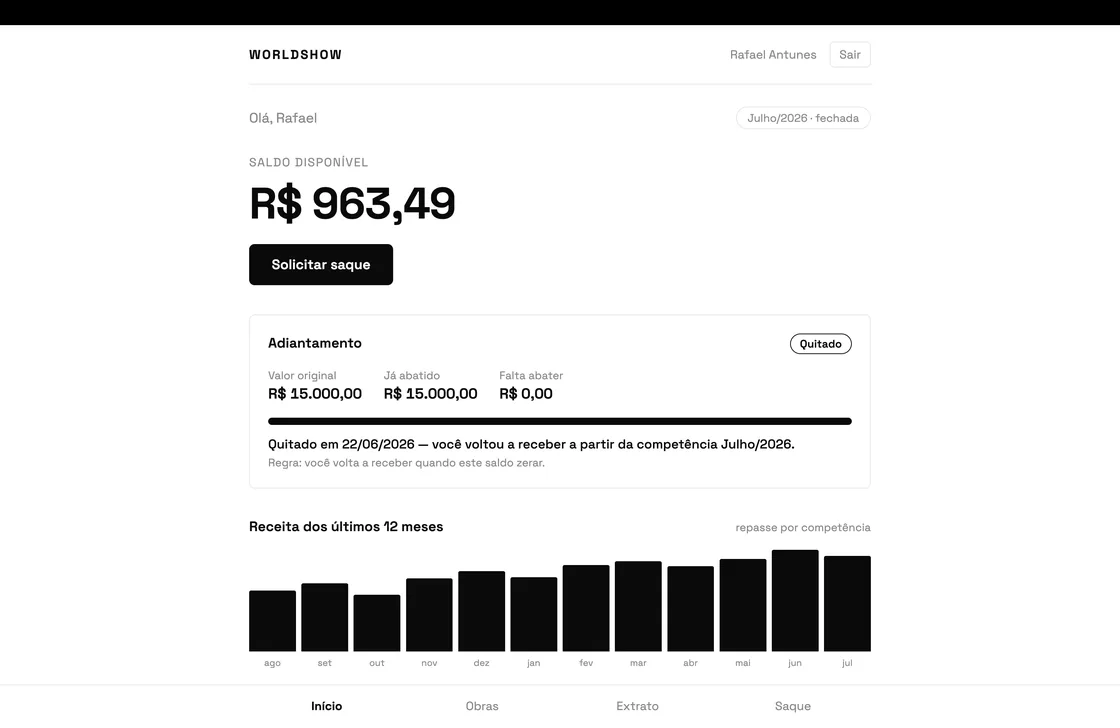 Painel do compositor, com saldo disponível e histórico de receita